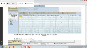 SAP System Performance issues identification Part_2