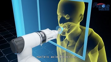 6-axis force sensor application