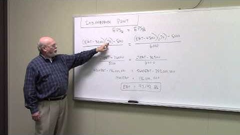 EBIT EPS Indifference Point