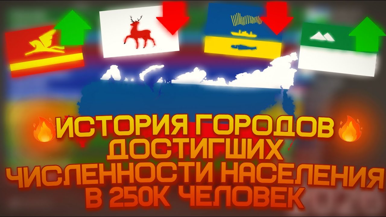 ИСТОРИЯ ГОРОДОВ, ДОСТИГШИХ ЧИСЛЕННОСТИ НАСЕЛЕНИЯ В 250к ЧЕЛОВЕК!!! 1900-2026г.