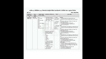 14th week assignment question 2021 ll Class 6 ll