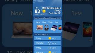 Dell Laptop Forecast: 100% Productivity | The Laptronics #hp #dell