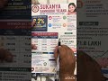 #betibachaobetipadhao #sukanyasamriddhiyojana #financeeducation #girlchildscheme