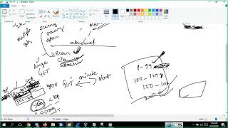 SOC Analyst Training  - HTTP traffic profiling - Part 3