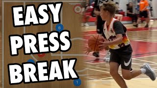 Easiest Press Break Basketball Plays For Youth screenshot 2