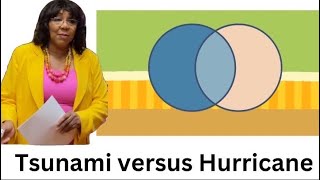 Tsunami versus Hurricane - Students compare in an engaging lesson.