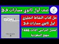 حل كتاب النشاط انجليزي اول ثانوي مسارات ف3 الفصل الثالث 1446 منهج السعودية حل كتاب النشاط انجليزي اول ثانوي مسارات ف3 الفصل الثالث 1446 منهج السعودية
