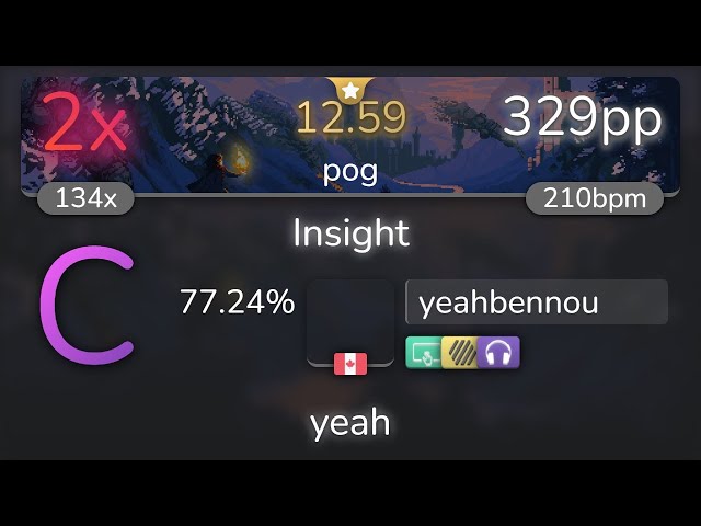 [12.59⭐] yeahbennou | Haywyre - Insight [pog] +TDHDNC 77.24% {329pp 2❌} - osu! class=