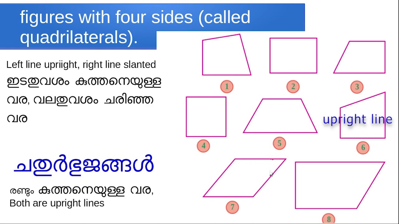 Left Slanted Math STANDARD 5 MATHEMATICS SECOND UNIT //Slanted line and Upright line ...