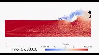 MPM - Tsunami wave acting on bridge deck (color indicate water velocity)