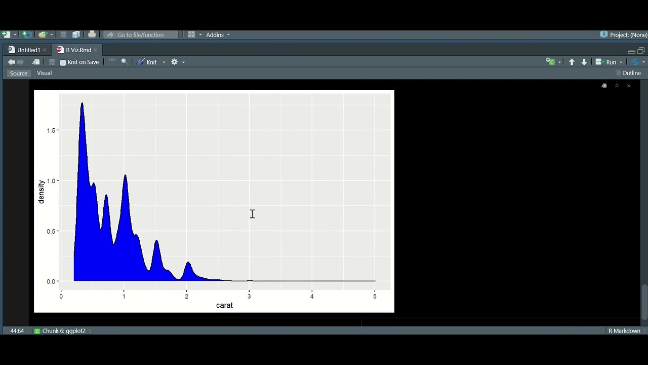 R Viz Basics - YouTube