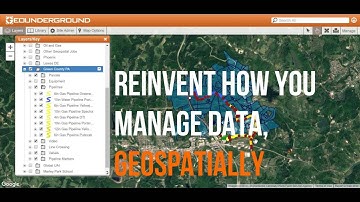 GeoUnderground Precise Solutions: Full-Stream O&G Asset Mgmt