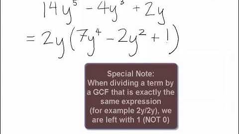 College Algebra Prerequisite - Factor out GCF Example
