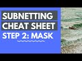 How To Find Subnet Mask FAST | Subnetting Cheat Sheet Step 2