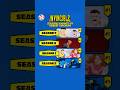 #Invincible seasons ranked by creator Robert Kirkman #robertkirkman #comics #invincibleseason4