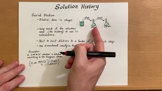 Solution History