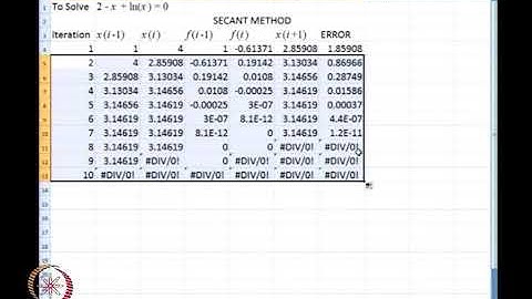 Bonus: Excel Solution for Secant Method