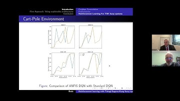 Reinforcement learning with Takagi-Sugeno-Kang fuzzy systems