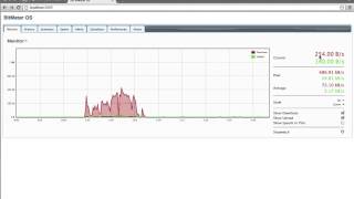 Twitch TV BitMeter OS Broadband