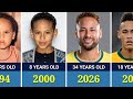 Neymar Jr. Transformation From 1 to 34 Years Old
