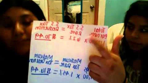 Ch. 12 Preparing Payroll Records