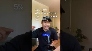 Stop spending time to edit your video