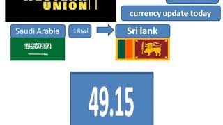 western union exchange rates 02-aug-2020