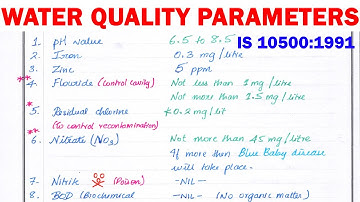 water quality parameters | drinking water quality standards | IS 10500:1991 | specification of water