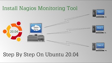 Install Nagios monitoring tool on Ubuntu 20.04