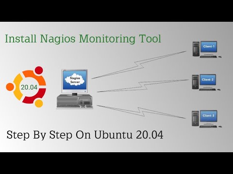 Install Nagios monitoring tool on Ubuntu 20.04