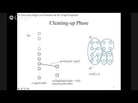 SUPER: Sparse signals
