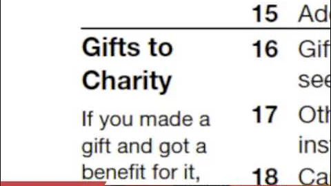 1040 Itemized Deductions