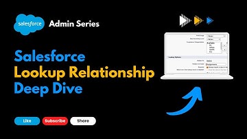 Characteristics of Lookup Relationship in Salesforce - Deep Dive #salesforce #salestraining