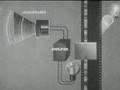 Sound Recording and Reproduction (Sound on Film) (1943)