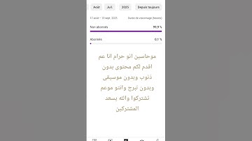 #القارئ_محمد_هشام_حسن #تلاوة_هادئة #اية_الكرسي #صلوا_على_النبي
