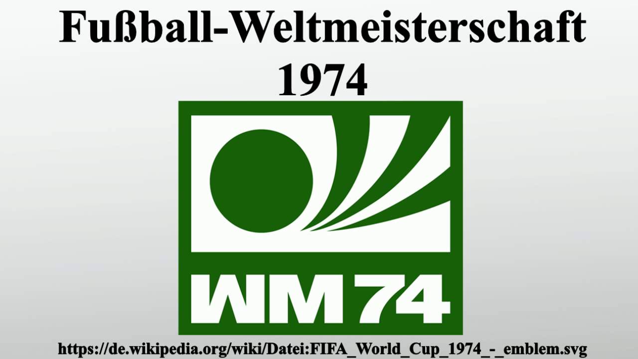 Wm Fußball