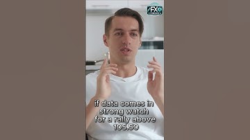 U.S. Dollar Index in Focus: What’s Next? #dxy #usdanalysis #forexforecast  #forexmarket #dollarindex