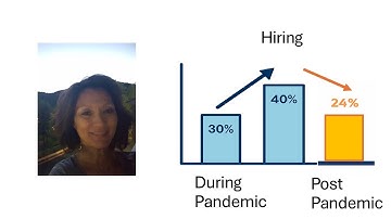Problem Solving with Qualitative and Quantitative Data