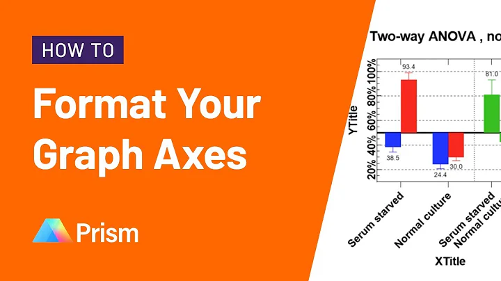 How to Format Your Graph Axes in Prism