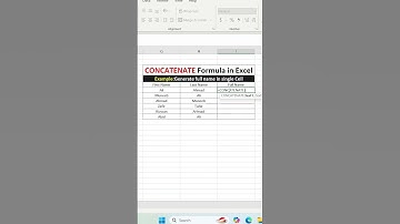 Concatenate Formula #concatenate #excel #excelformulas #concatenateformula