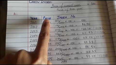 Bcom part 1 Statistics 2015 Regular solve in Urdu/hindi | Maham Sohail | Bcom part 1 | A |