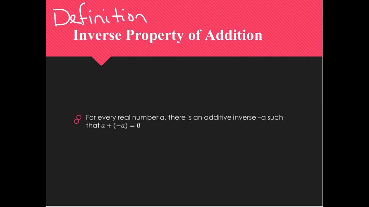 alg 1-5 (2015) adding and subtracting real numbers - YouTube