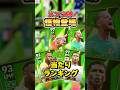 神POTD!ハーランド ベリンガムヤバい!#イーフト #イーフットボール #efootball2026 #shorts