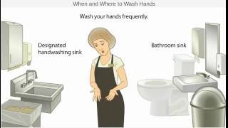 When and Where to Wash Hands from the Food Safety Focus Series