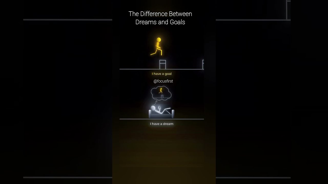 The Difference Between Dreams And Goals Success