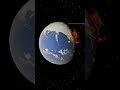 What if the solar system was just the Sun Earth and Moon? - Universe Sandbox #spacesimulation