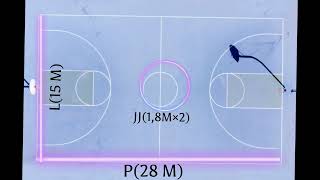 Tugas Kuliah (Ukuran lapangan dan tiga aturan waktu dalam permainan bola basket)