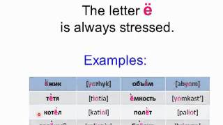 Basic Rules of Russian Pronunciation.Rule#5