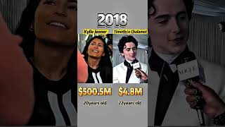 &quot;Kylie Jenner VS Timothée Chalamet: Who&#39;s the Real Gen Z Money King/Queen?&quot;