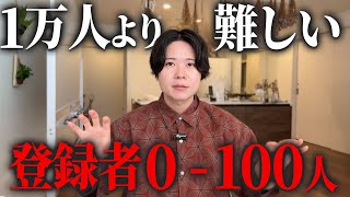 Characteristics of YouTube channels that fail with 0-100 subscribers (things you should never do) screenshot 3